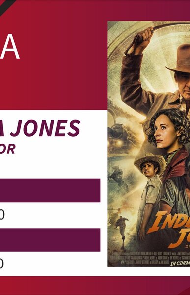indianajones
