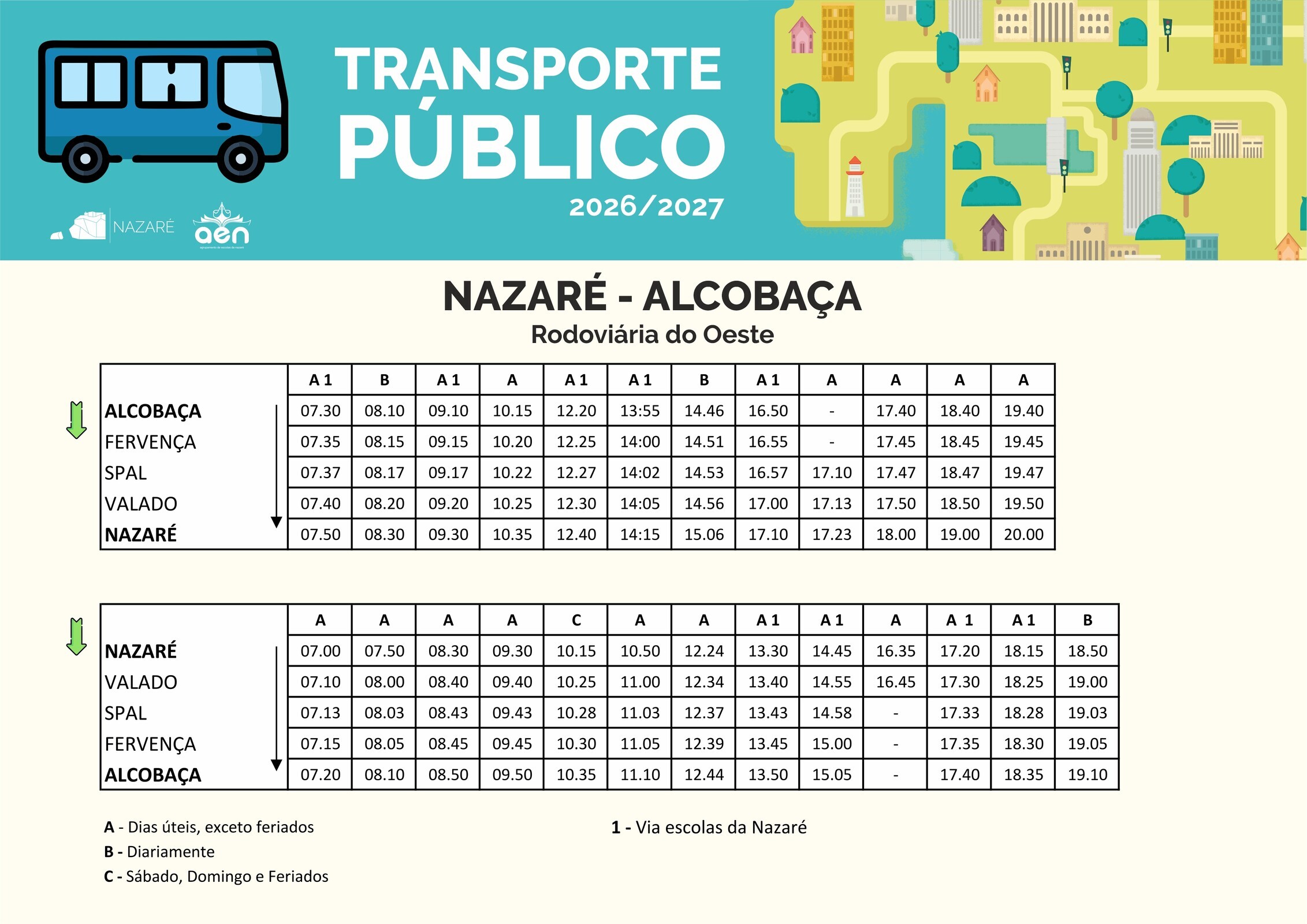 NAZARE-ALCOBACA_A4